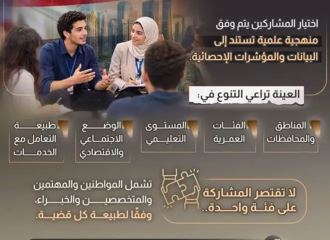«منتدى مصر 2026» يطبق منهجيات المشاركة المجتمعية والاستماع للمواطنين وفق أفضل الممارسات الدولية